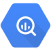 BigQuery